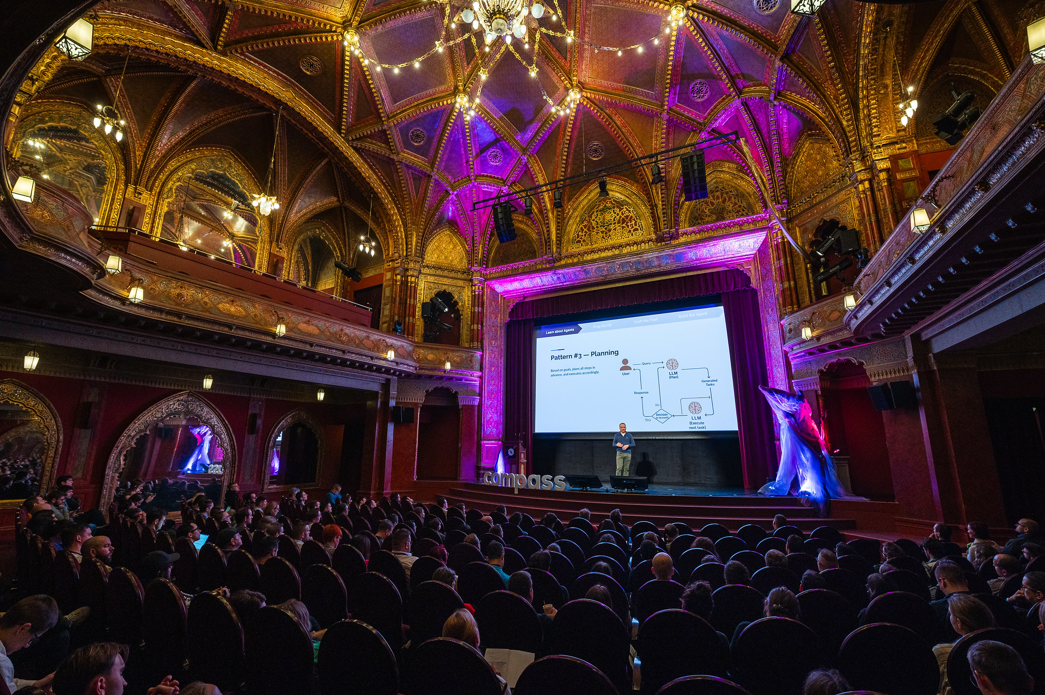 Highlights of Compass AI & Data Summit - CraftHub